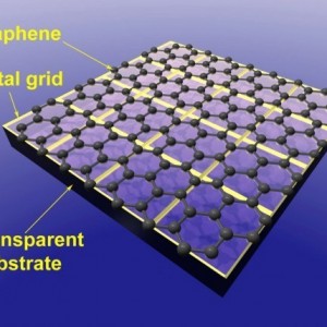 Graphene Solar Cells