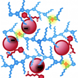 Development in the method of noncrystalline materials for solar power generation