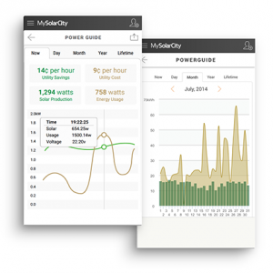 MySolarCity app gives new freedom to solar consumers