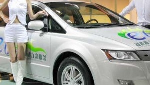 Electric car company BYD’s shares drop 47%