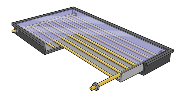 solar hot water panels copper pipes in glass system flat panel system