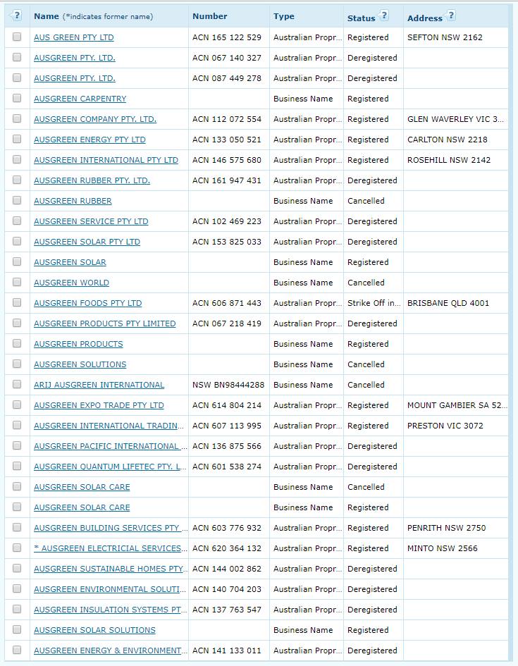 Ausgreen Solar ASIC Search