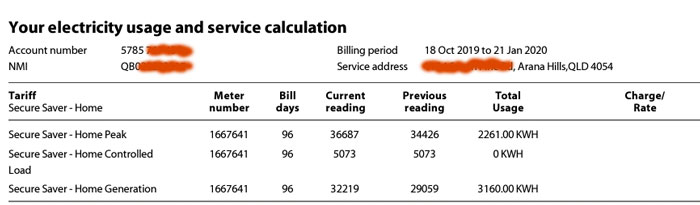 Energy-Australia-power-bill-in-Arana-Hills