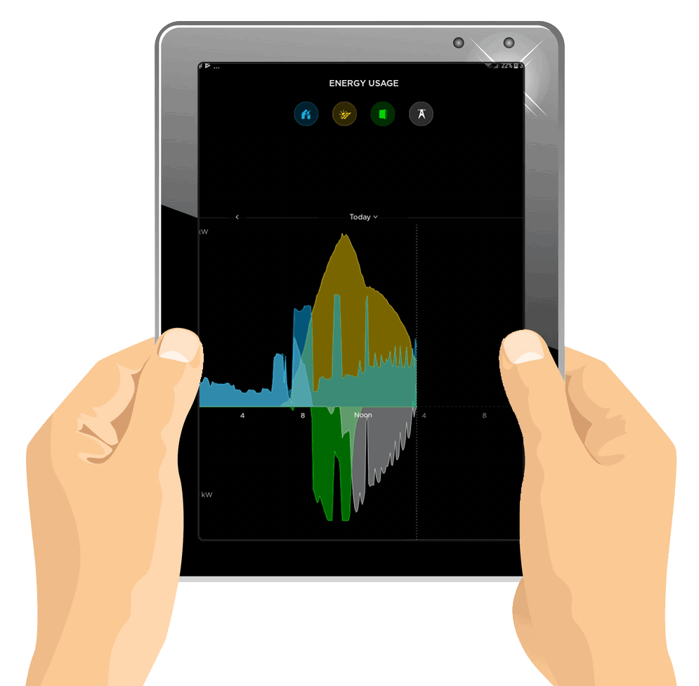 Tesla-Powerwall-2-energy-usage-graph_