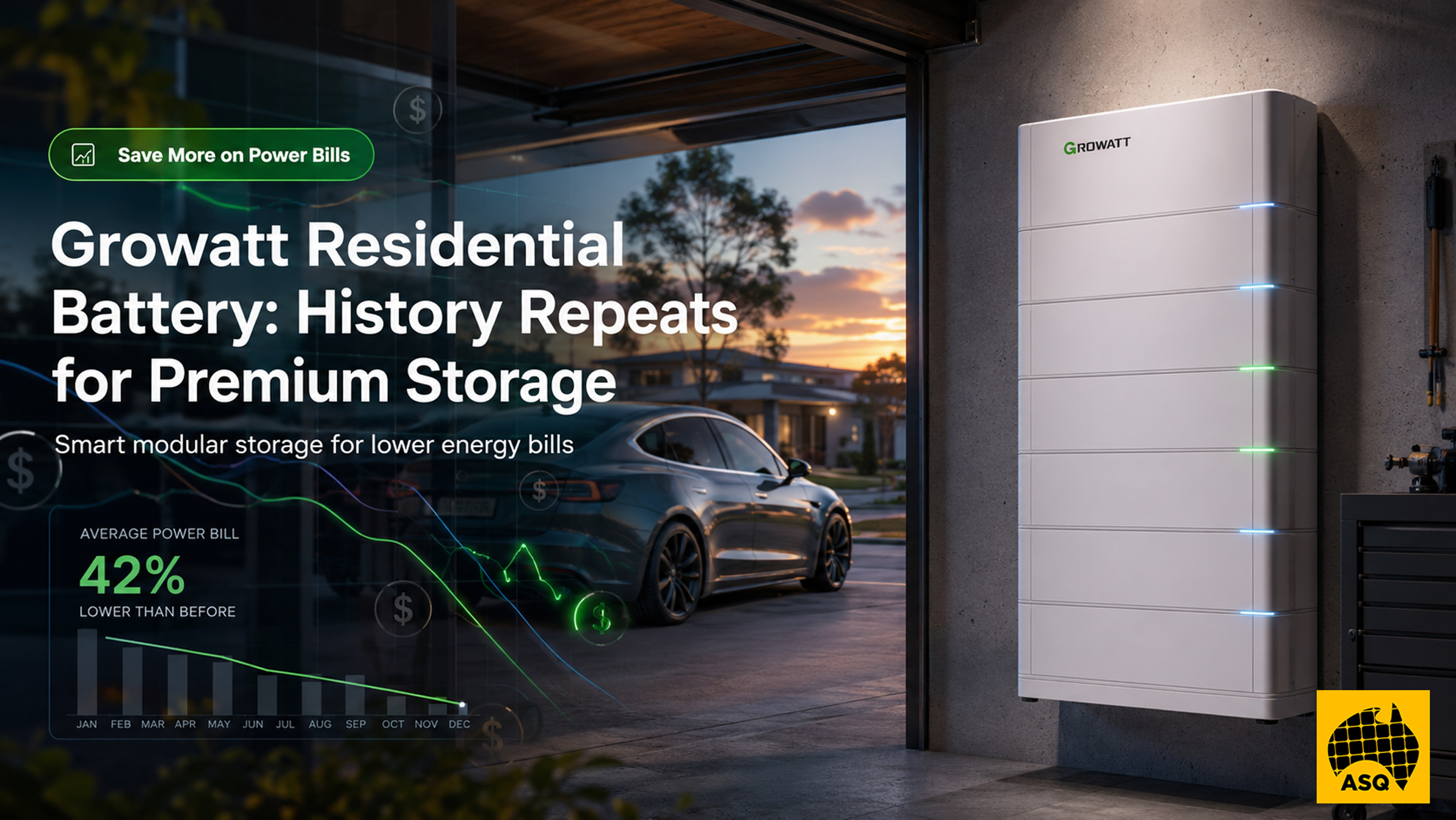 Growatt Residential Battery: History Repeats for Premium Storage